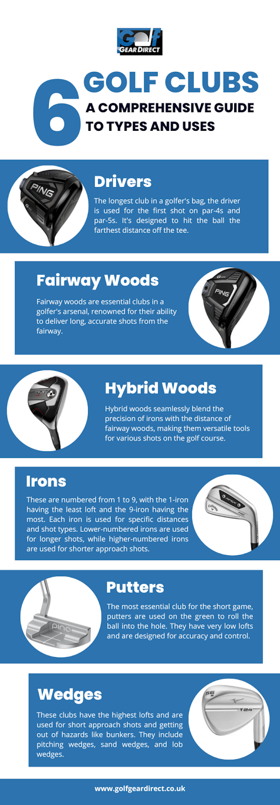 Types of Golf Clubs: The Complete Guide